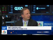 MetLife's Drew Matus: It could be risky for the Fed not to cut in December