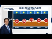 Cloudy start to a sunny Monday