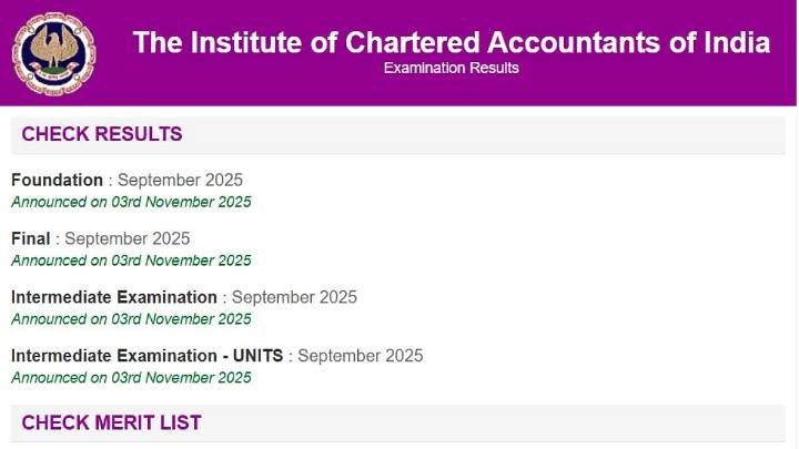 ICAI CA September 2025 Results Declared: Check Foundation, Intermediate & Final Pass Percentages