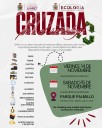 Arranca este viernes Cruzada por el Reciclaje