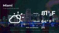 Pronóstico del clima en Miami para este lunes 17 de noviembre