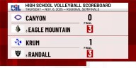 High School Volleyball Regional Semifinals Matchups & Scores