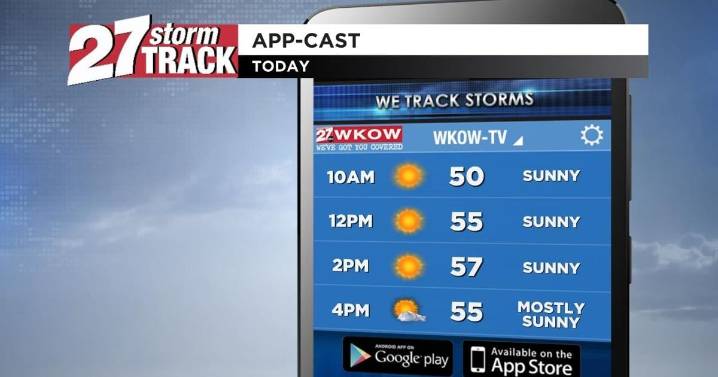 Clouds move out for a sunny and breezy day