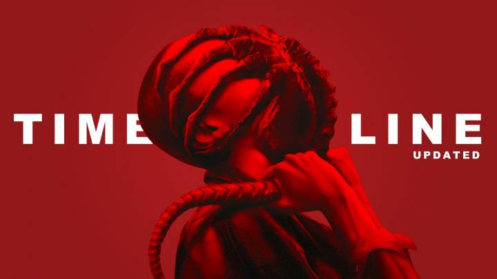 The NEW Complete Alien Timeline (1979