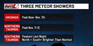 Bright Meteor Seen Across the Metro Overnight