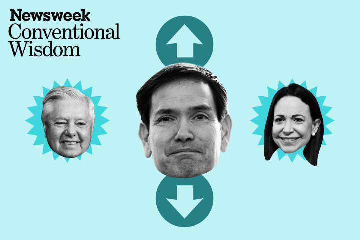 Conventional Wisdom: Venezuelan Military Buildup Edition