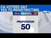 California voters pass Prop. 50, allows redistricting of U.S. House map