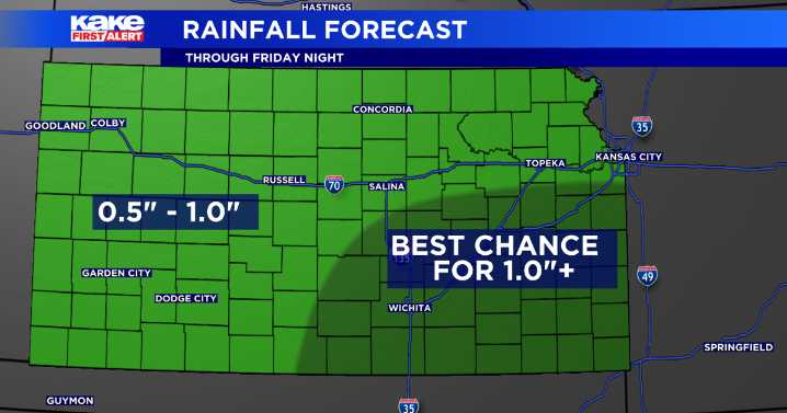 Soaking rain returns to KAKEland