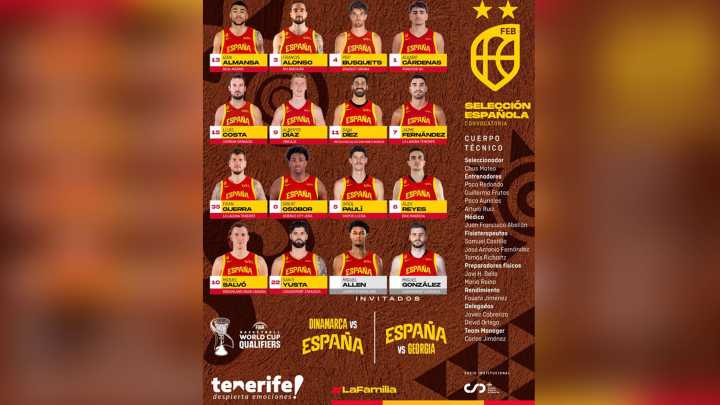 Chus Mateo da a conocer la primera lista como seleccionador