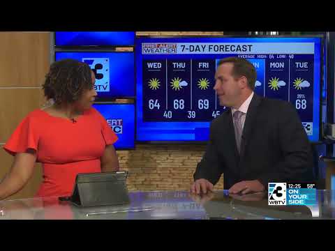 Northern Lights may become visible across Carolinas: Here’s when