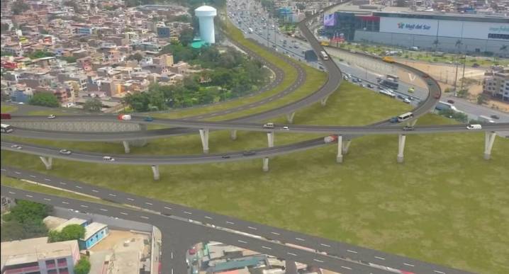 Intercambio vial entre la Vía Expresa Sur y la Panamericana Sur: así será la esperada conexión entre ambas