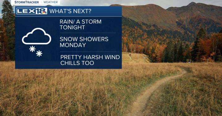 Another round of active weather