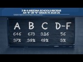 Arizona releases school letter grades with 75% earning A or B