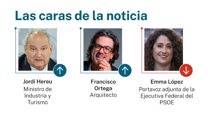 Las caras de la noticia: 11 de noviembre de 2025