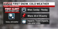 First Alert Weather Days issued as wintry weather moves in
