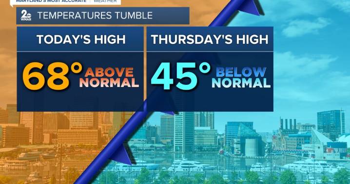 Drier & milder today