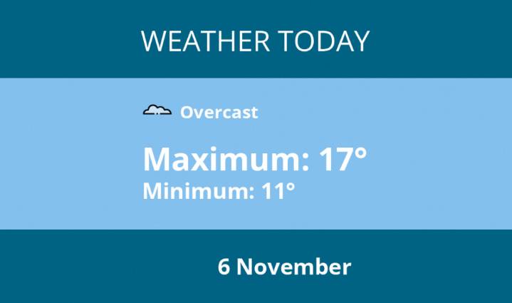 Today's weather in Kenilworth - 6 November | Weather News 