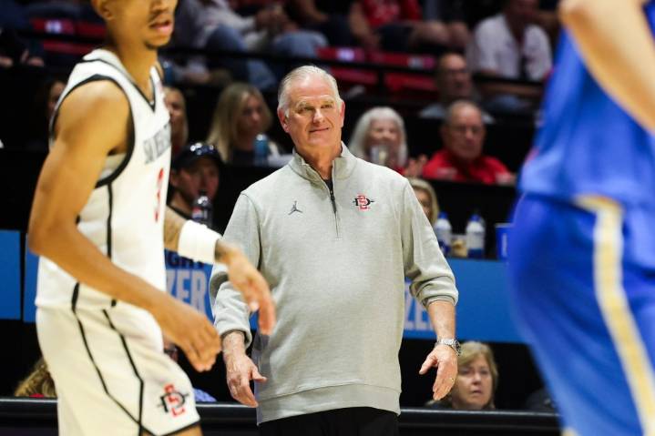 These 5 games could decide Aztecs' 2025-26 men's basketball season