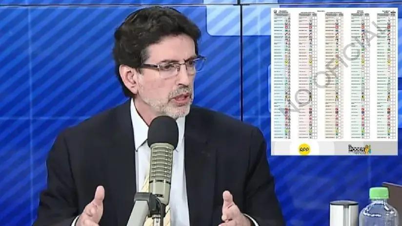 CONFIEP sobre las elecciones 2026: "necesitamos más que nunca el voto informado"