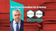 Casi siete millones de euros en mordidas del 2% por obras públicas: la UCO sitúa a Cerdán en el centro de una trama con pisos en Madrid y sede en Navarra