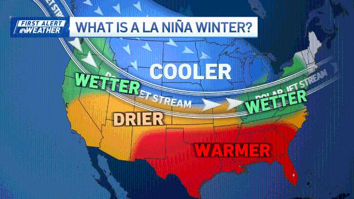 La Niña winter meaning, how will it impact Mass. snowfall totals?