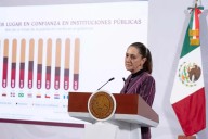 México lidera en confianza institucional en América Latina, según la OCDE: Sheinbaum destaca fortaleza económica y respaldo ciudadano