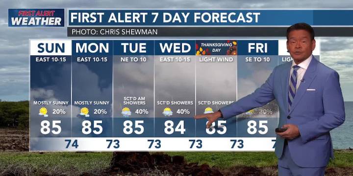 First Alert Forecast: Slight increase in showers Sunday, more showers possible Thanksgiving Day