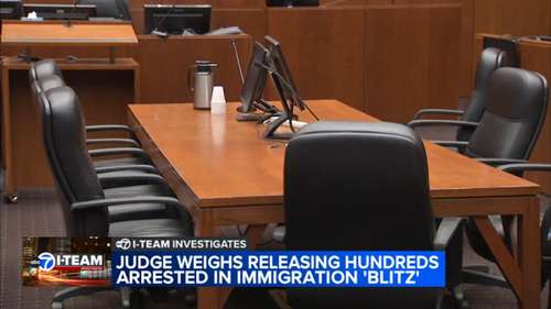 ICE Chicago news: Judge considers releasing hundreds arrested in Chicago immigration operation 'Midway Blitz'