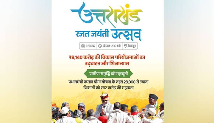 ‘We Are Fully Committed To Developing And Enriching Devbhoomi Uttarakhand’: PM Modi