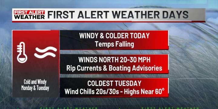 Cold, Colder, and Coldest