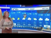 Warm weather to start the week before rain moves in