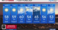 Warmer temperatures midweek in Maryland