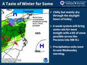 Lehigh Valley weather: Rain and snow mix possible overnight, chilly temperatures persist