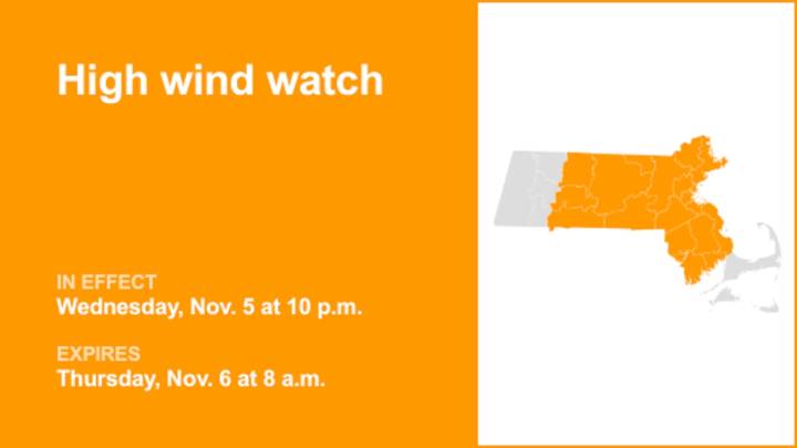 High wind watch affecting 9 Massachusetts counties Wednesday and Thursday