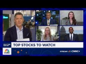 Final Trades: Welltower, Dell, Microsoft, and the IYC