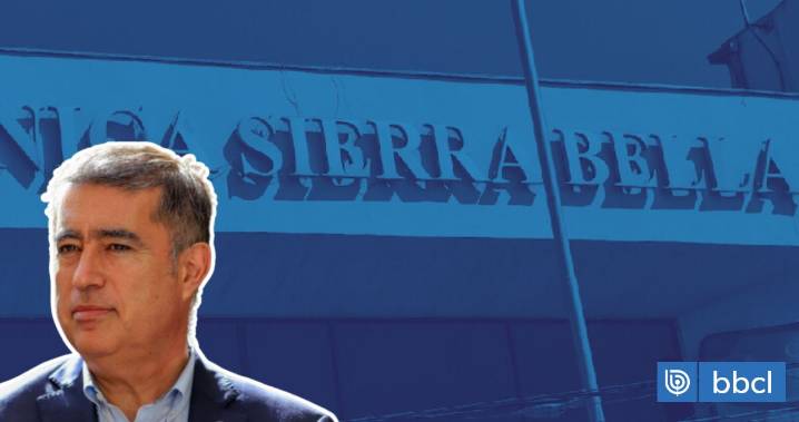 Justicia le da la razón a municipio de Santiago por Sierra Bella: sus recursos son inembargables