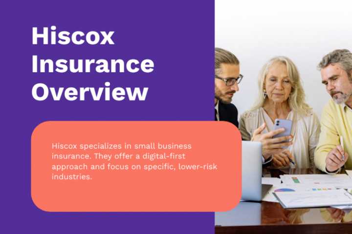 Hiscox Insurance Review — A Detailed, Professional Analysis • Benzinga