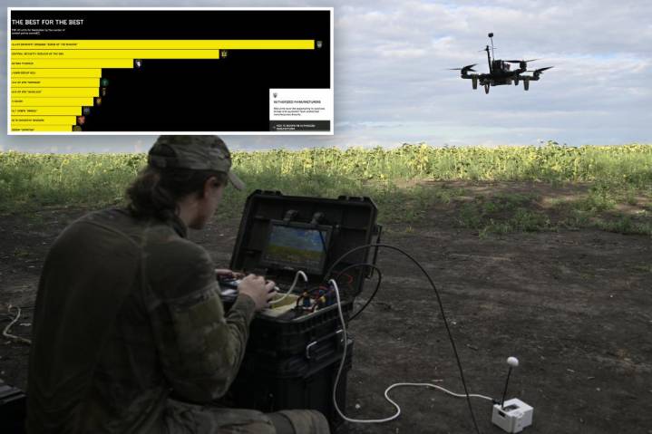 Ukraine drone pilots take part in video game-style 'bonus system' rewarding kills: report