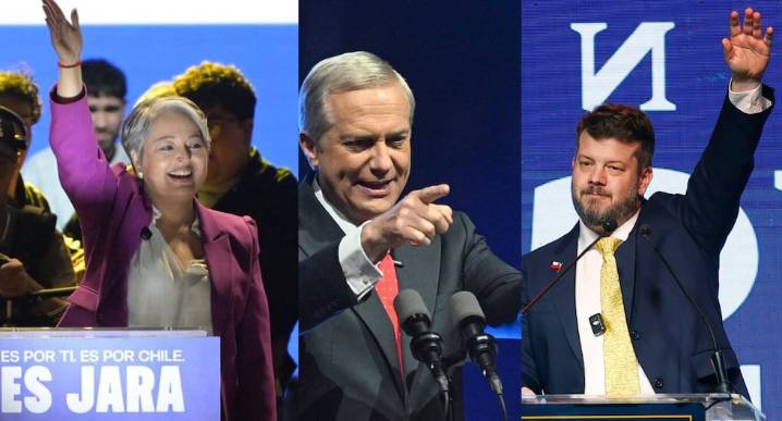 Elecciones en Chile: Buscan al sucesor de Boric con su exministra liderando y la disputa en ultraderechas