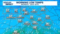Strong cold front brings fire danger and coldest morning so far this season