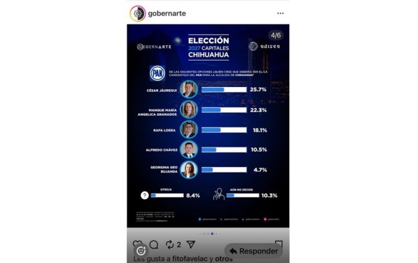 - Tiene 'El Señor de la V' un pie fuera del Cereso