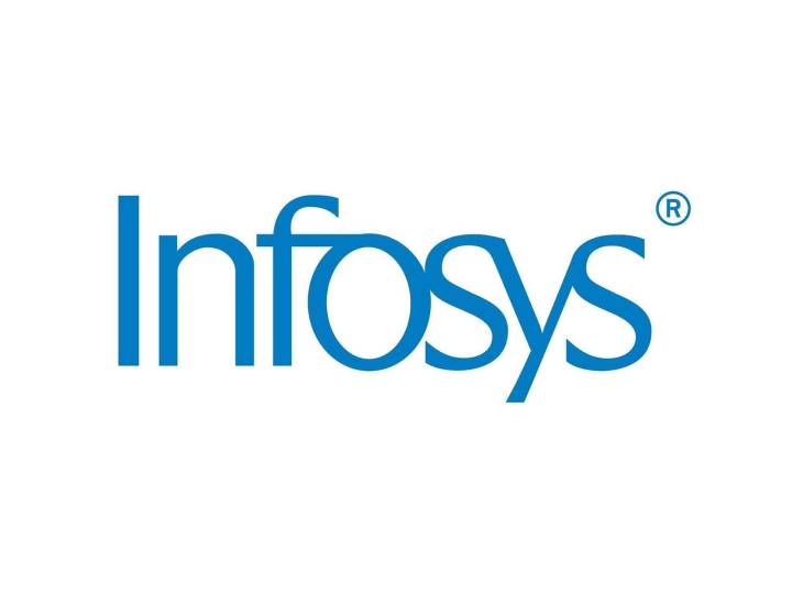 Infosys Develops AI Agent to Enhance Operations in Energy Sector