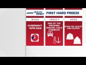 FORECAST: November Arctic blast brings snow flurries to Charlotte