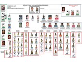 Caso Ayotzinapa: Dan 82 años de cárcel a tío del ‘Carrete’