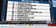 WLOX Top Ten High School Football Poll: Playoff Edition