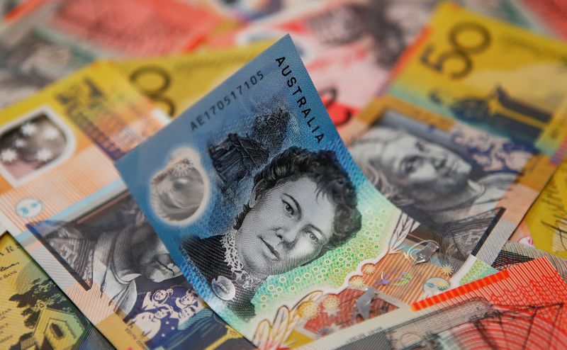 Aussie gains, yen weakens as end to US shutdown looks possible