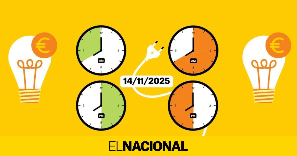 Precio de la luz de hoy, viernes 14 de noviembre, por horas: ¿cuándo es más barato poner la lavadora?