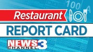 Restaurant Inspection Scores, November 18