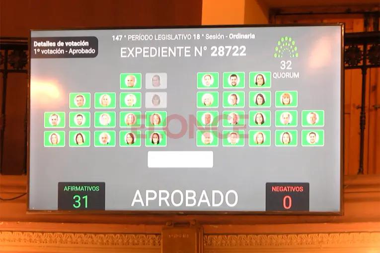 Por unanimidad, la Cámara de Diputados dio media sanción al proyecto de Presupuesto 2026