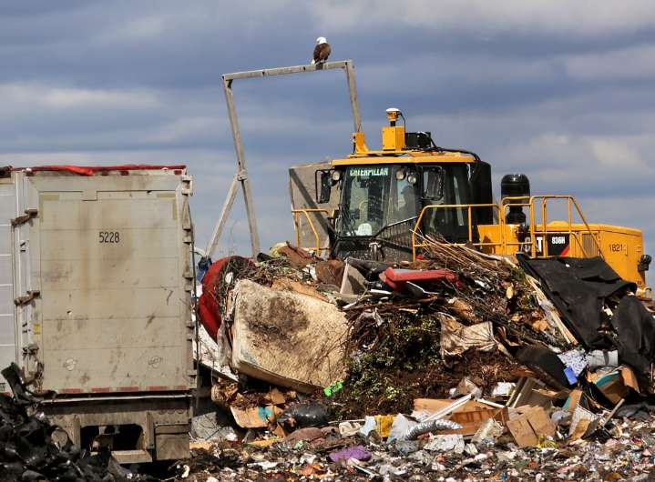 Editorial: AI-powered recycling program could be boon to region – The Virginian